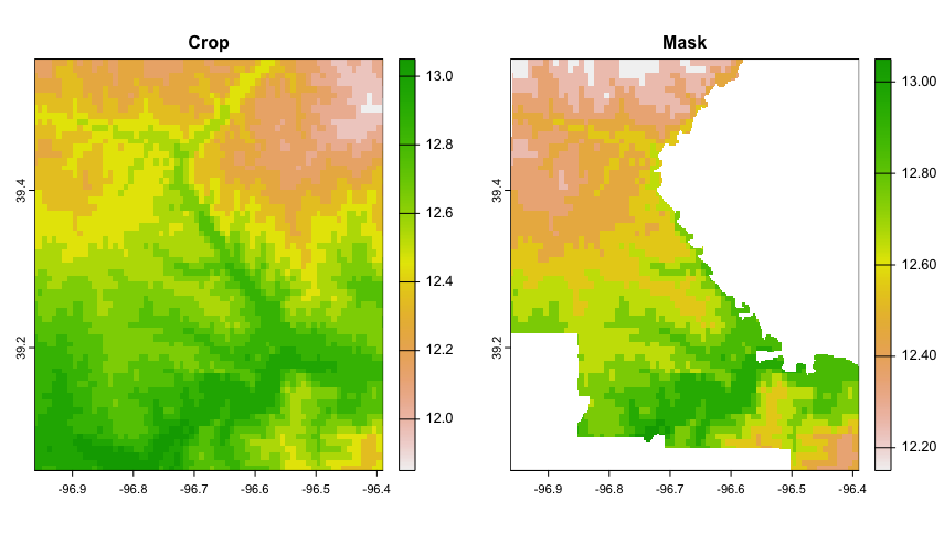 Differences of Crop and Mask outputs in raster data
