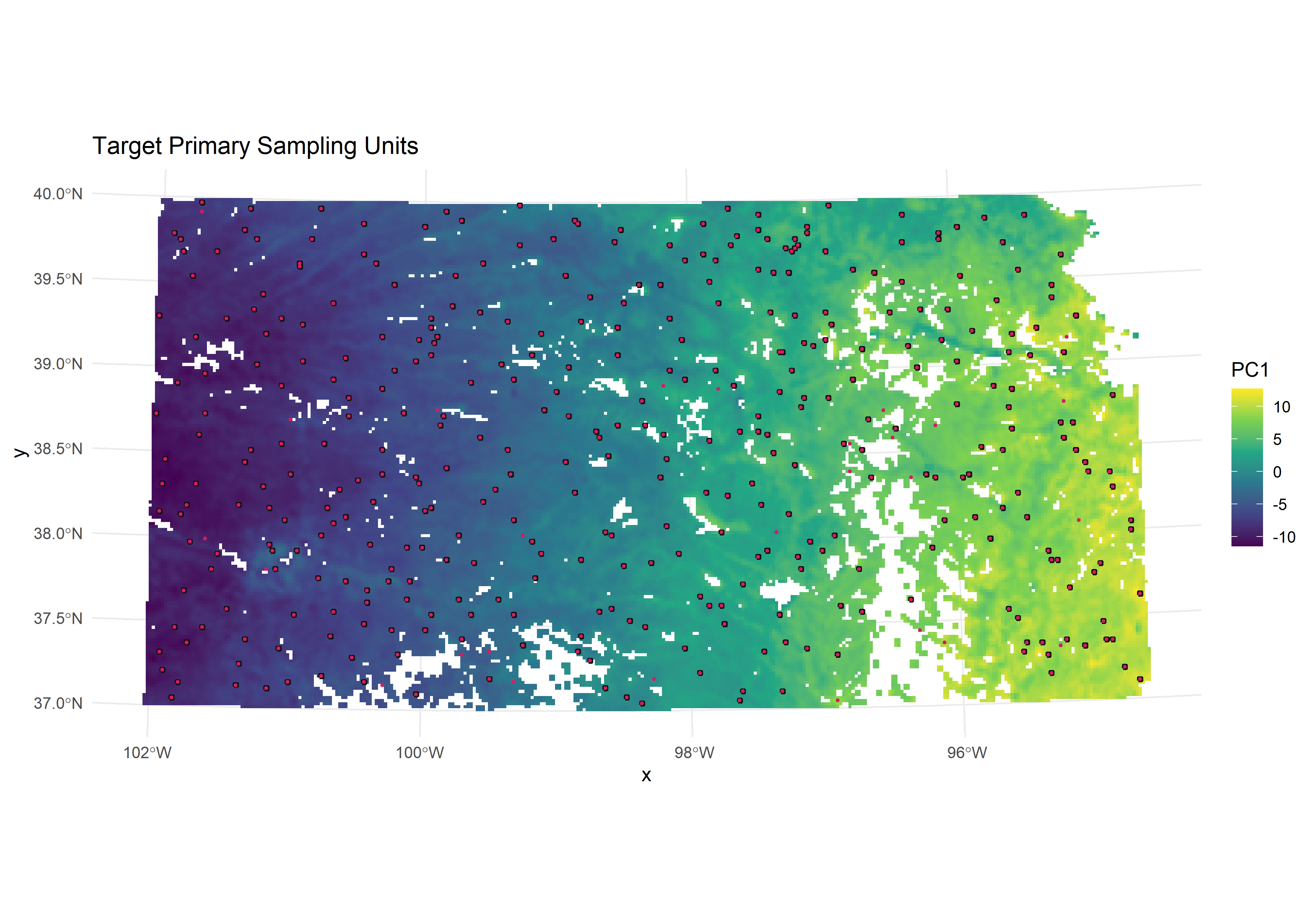 Distribution of selected target Primary Sampling Units over the covariate space coverage.