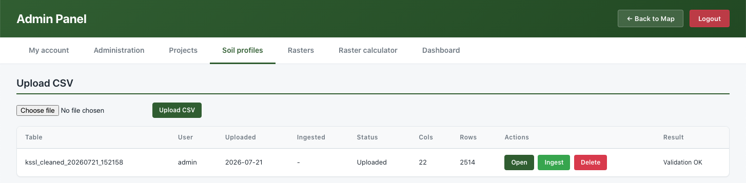 Step 5: Status of the validation.