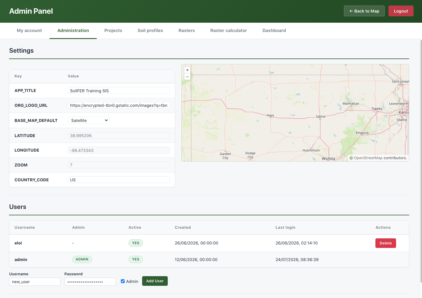 Accessing the Admin Panel.